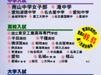 【平成30年度】合格実績【おめでとう！】